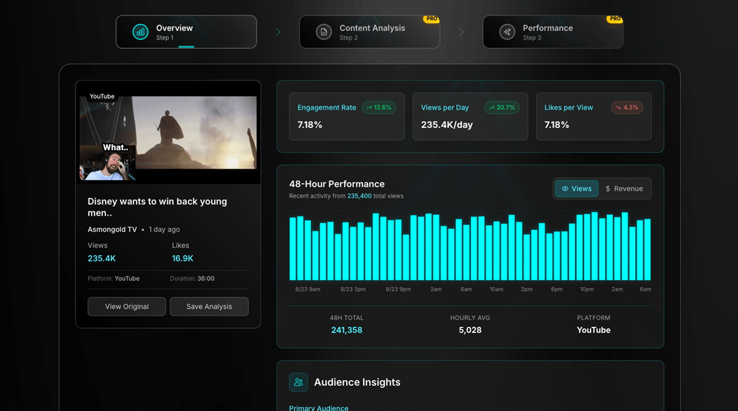 Imitat.io App Screenshot